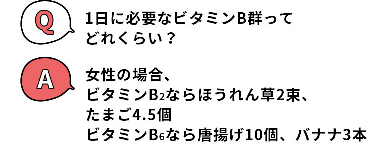 Q.1日に必要なビタミンB群ってどれくらい？ A.女性の場合、ビタミンB2ならほうれん草2束、たまご4.5個ビタミンB6なら唐揚げ10個、バナナ3本