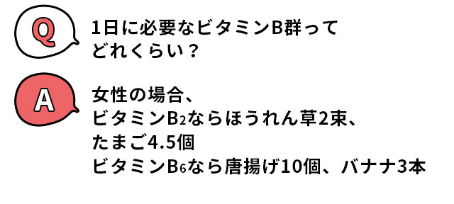 Q.1日に必要なビタミンB群ってどれくらい？ A.女性の場合、ビタミンB2ならほうれん草2束、たまご4.5個ビタミンB6なら唐揚げ10個、バナナ3本