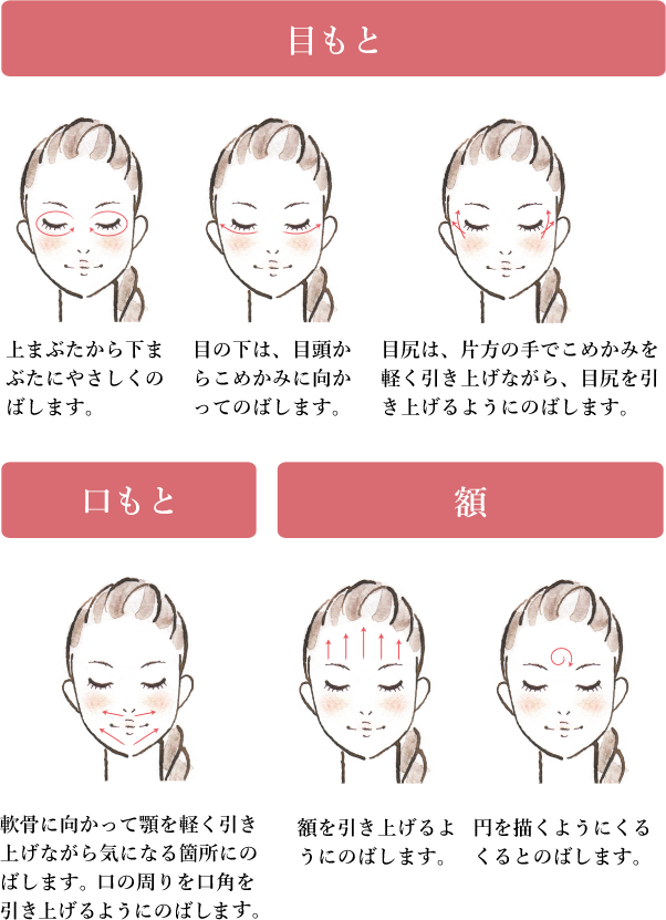 目もと、口もと、額