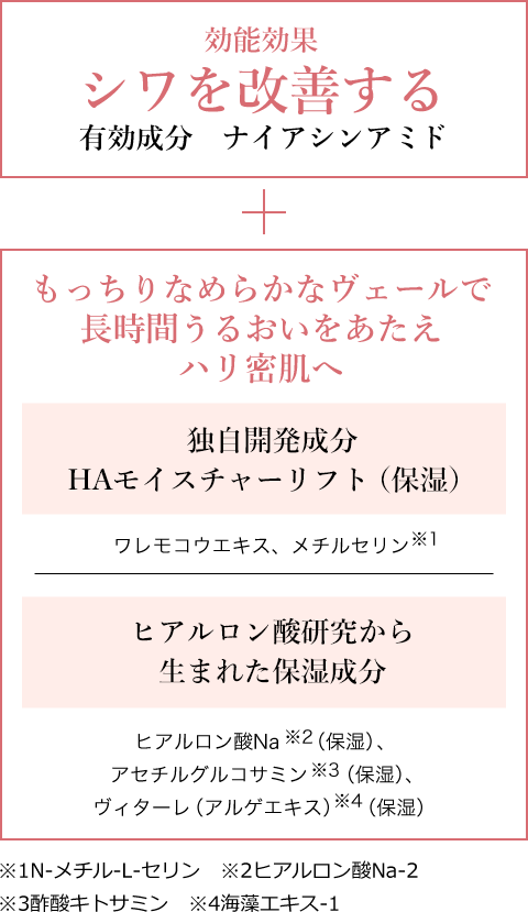 効能効果シワを改善する+もっちりなめらかなヴェールで長時間うるおいをあたえハリ密肌へ
