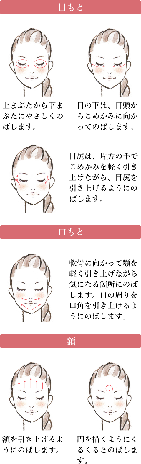 目もと、口もと、額