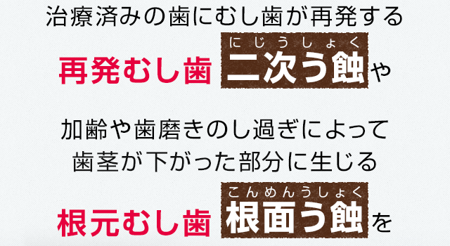 再発むし歯二次う蝕