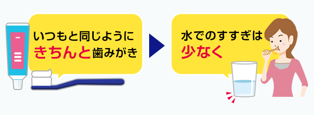 いつもと同じようにきちんと歯みがき