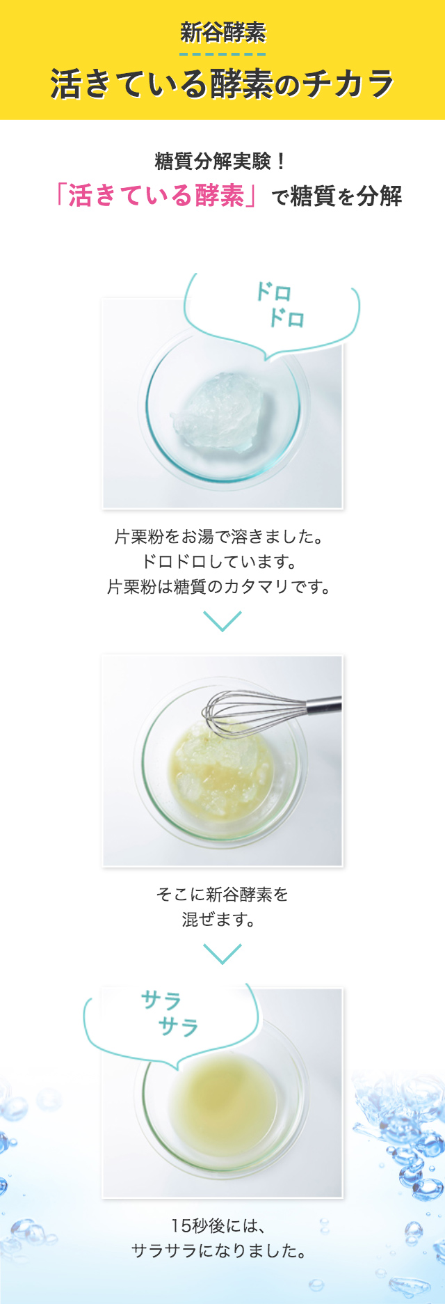 新谷酵素 活きている酵素のチカラ