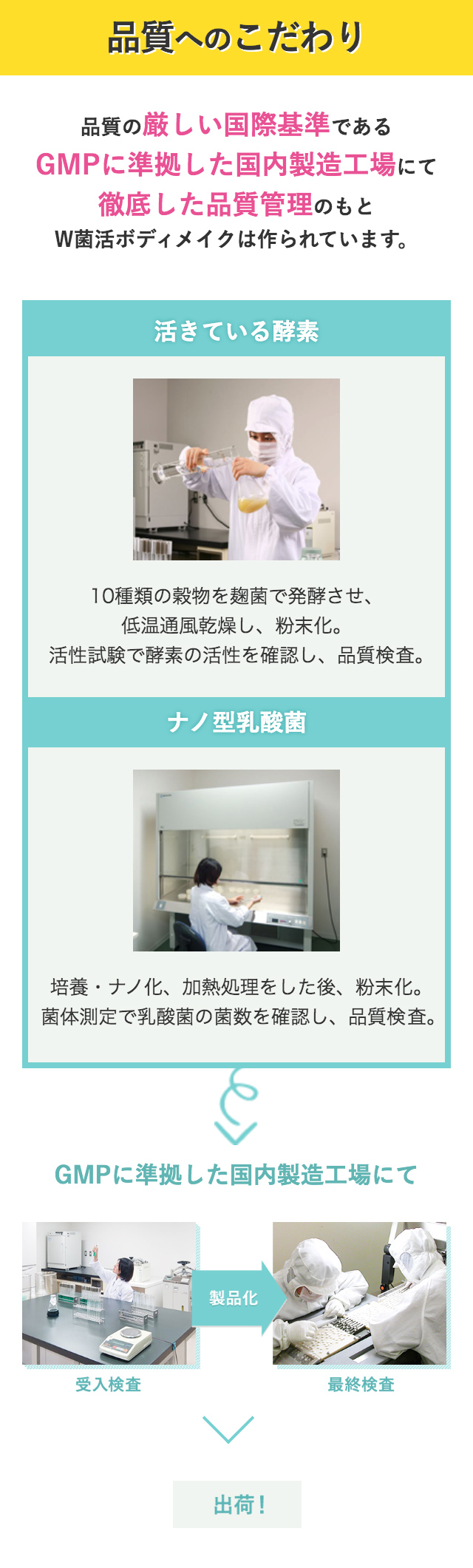 品質へのこだわり
