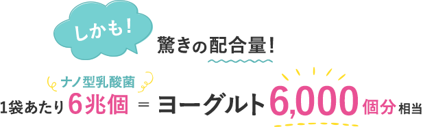 しかも！驚きの配合量！1袋あたりナノ型乳酸菌6兆個＝ヨーグルト6,000個分