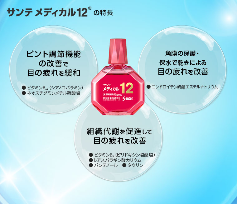 目を酷使している