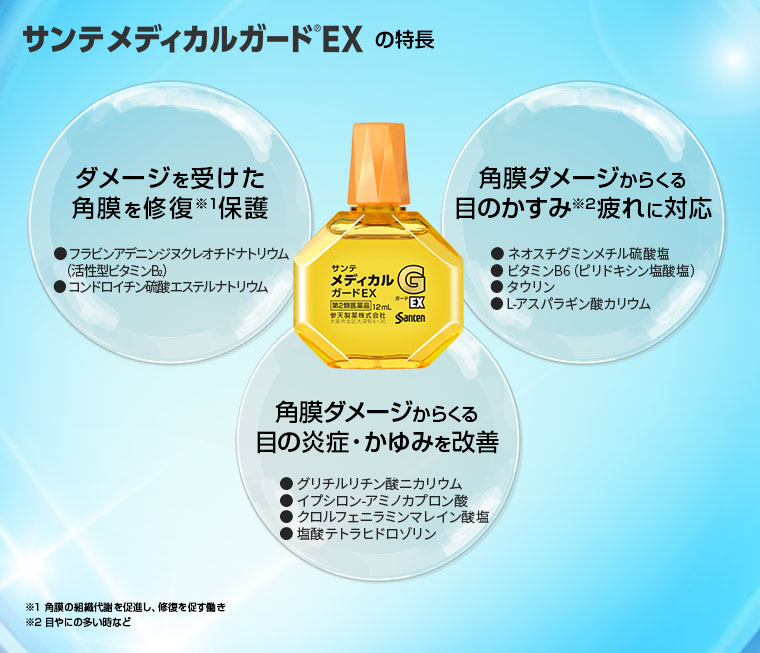 目がダメージを受けている