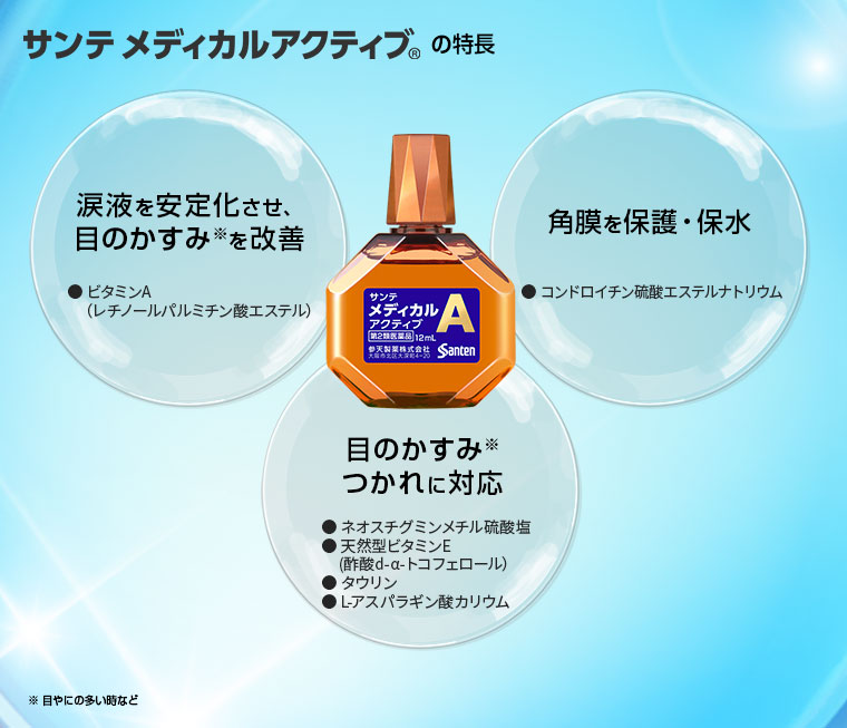 目が加齢によって疲れている