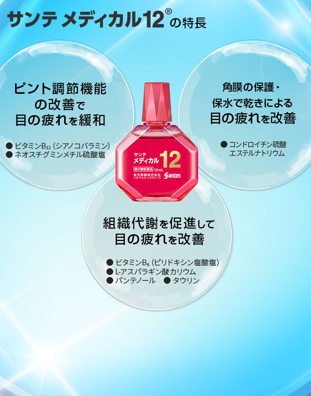 サンテメディカル12の特長