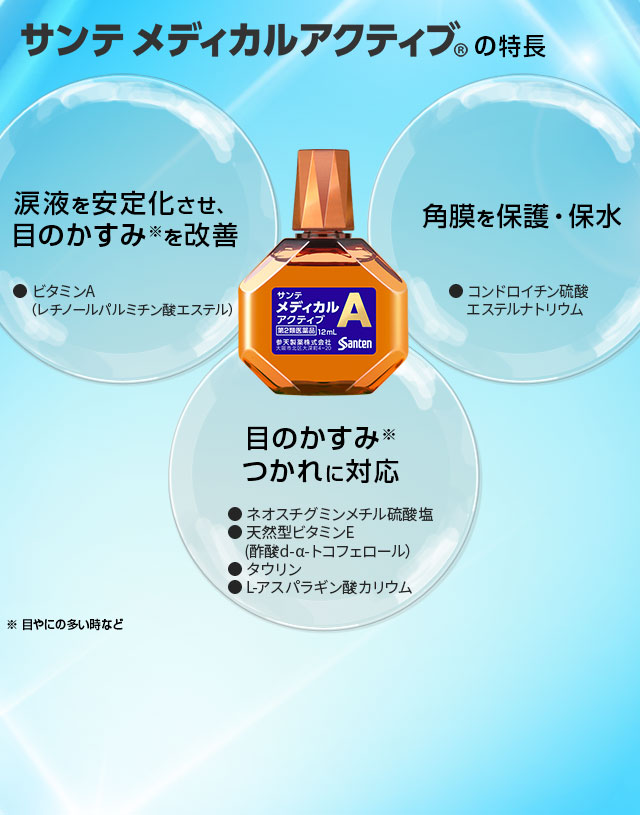 サンテメディカルアクティブの特長