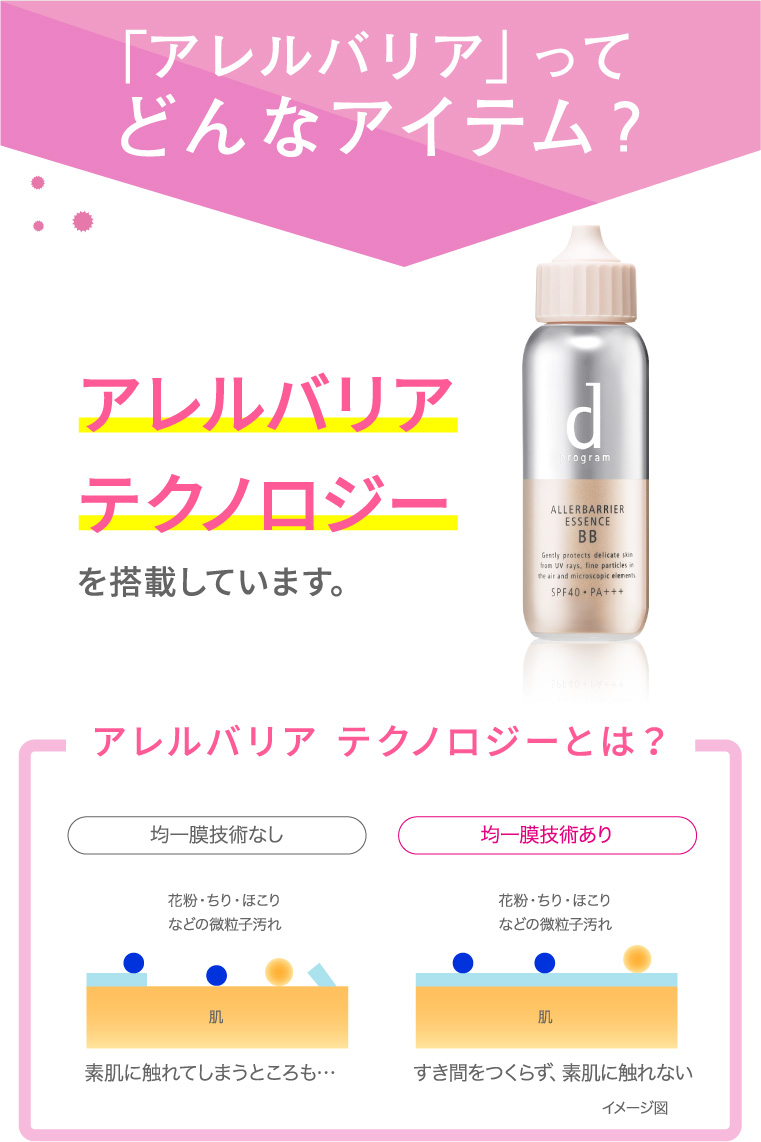 「アレルバリア」ってどんなアイテム？