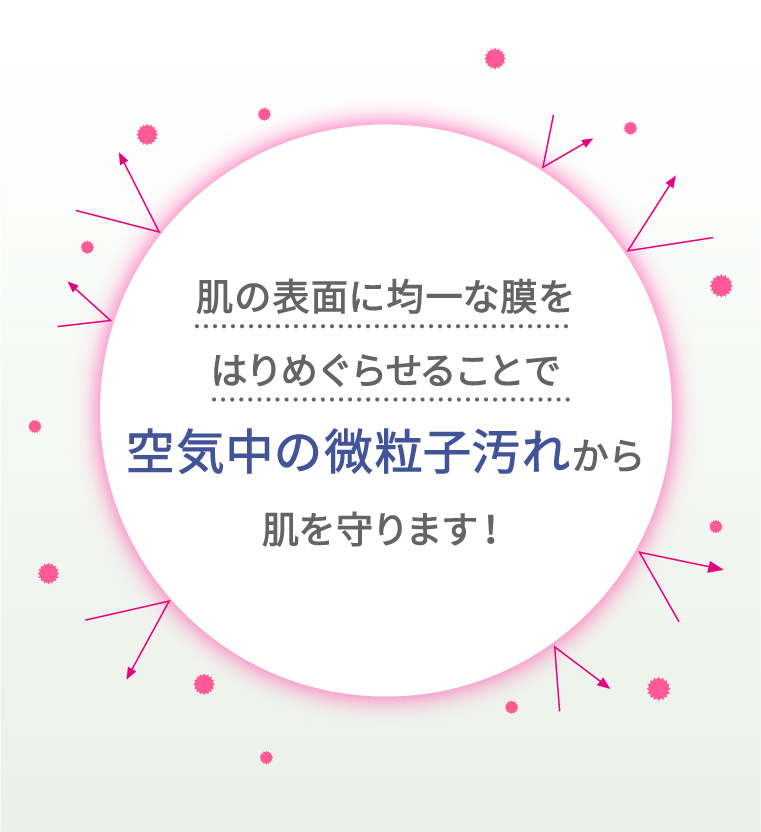 肌の表面に均一な膜をはりめぐらせることで空気中の微粒子汚れから肌を守ります！