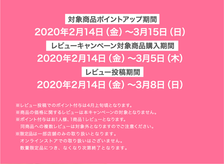 レビュー投稿期間