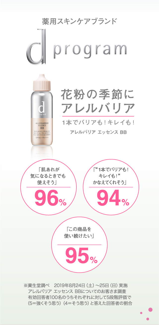 薬用スキンケアブランド d program 花粉の季節にアレルバリア
