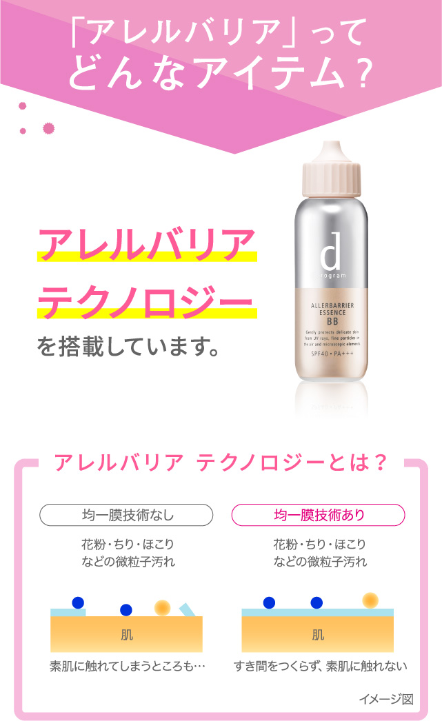 「アレルバリア」ってどんなアイテム？