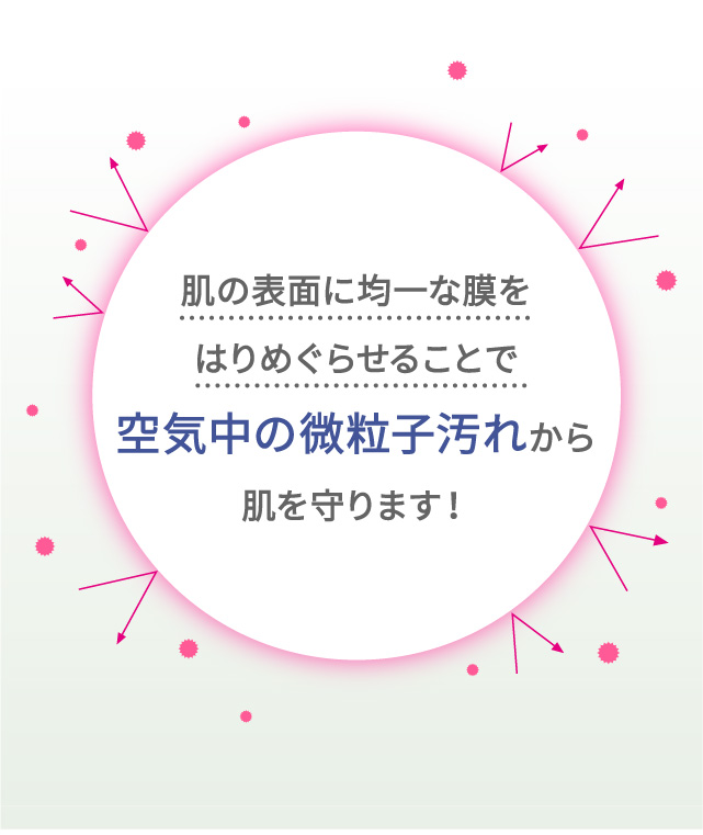 肌の表面に均一な膜をはりめぐらせることで空気中の微粒子汚れから肌を守ります！