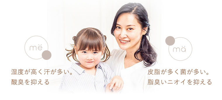 me 湿度が高く汗が多い。酸臭を抑える ma 皮脂が多く菌が多い。脂臭いニオイを抑える