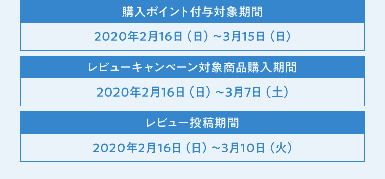 キャンペーン期間
