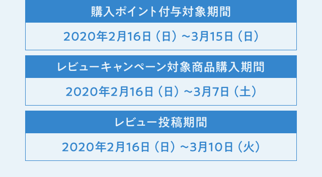 キャンペーン期間