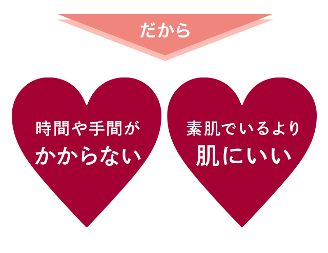 時間や手間がかからない、素肌でいるより肌にいい