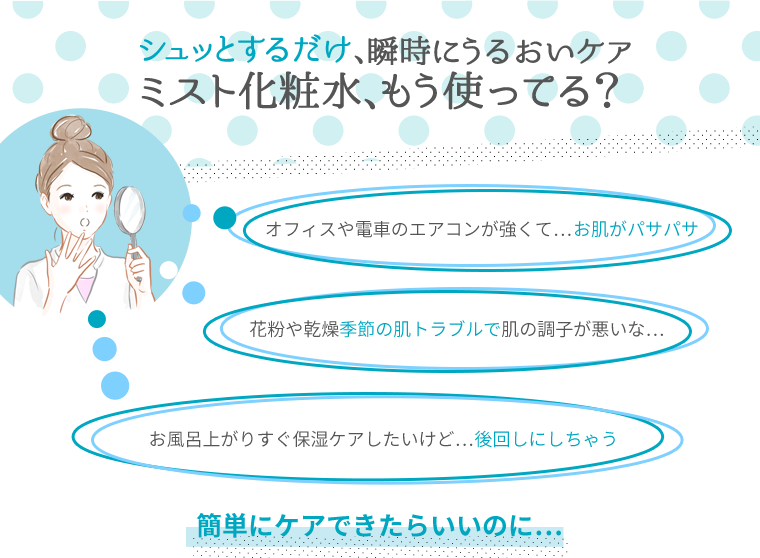 シュッとするだけ、瞬時にうるおいケア ミスト化粧水、もう使ってる？