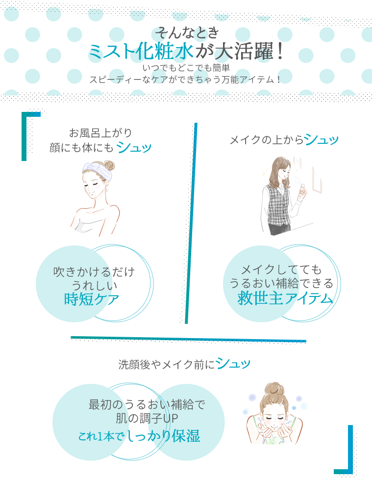 そんなときミスト化粧水が大活躍！