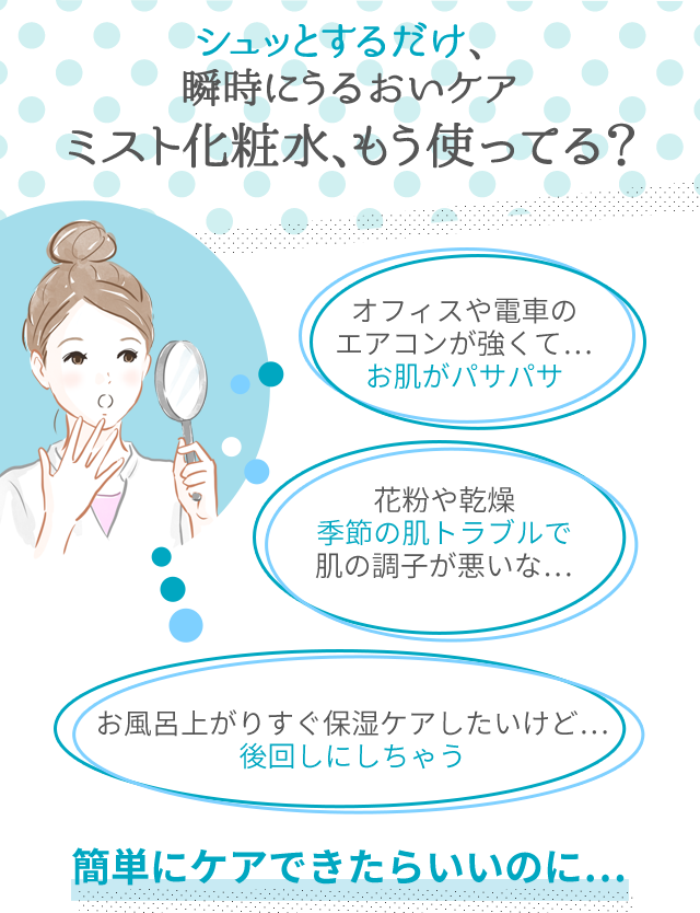 シュッとするだけ、瞬時にうるおいケア ミスト化粧水、もう使ってる？