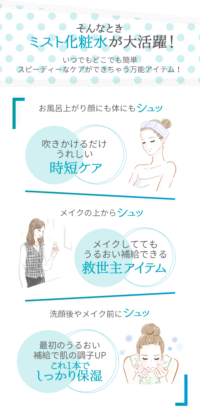 そんなときミスト化粧水が大活躍！