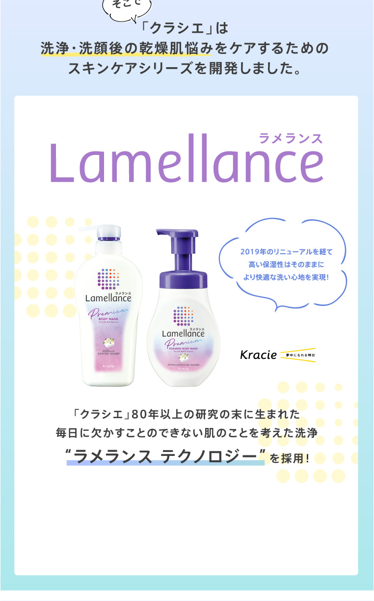 「クラシエ」は洗浄・洗顔後の乾燥肌悩みをケアするためのスキンケアシリーズを開発しました。「クラシエ」80年以上の研究の末に生まれた毎日に欠かすことのできない肌のことを考えた洗浄“ラメランス テクノロジー”を採用！