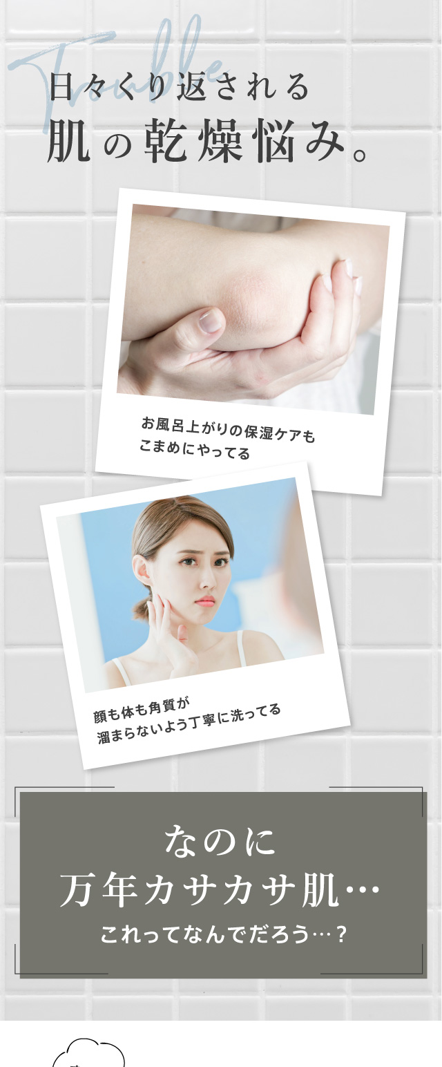 日々くり返される肌の乾燥悩み。