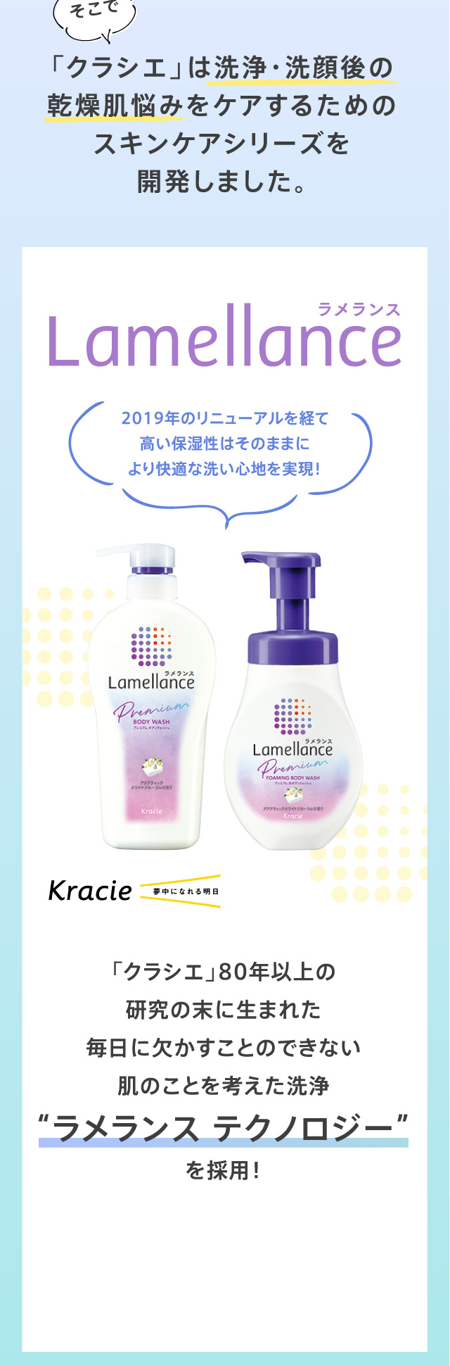 「クラシエ」は洗浄・洗顔後の乾燥肌悩みをケアするためのスキンケアシリーズを開発しました。「クラシエ」80年以上の研究の末に生まれた毎日に欠かすことのできない肌のことを考えた洗浄“ラメランス テクノロジー”を採用！
