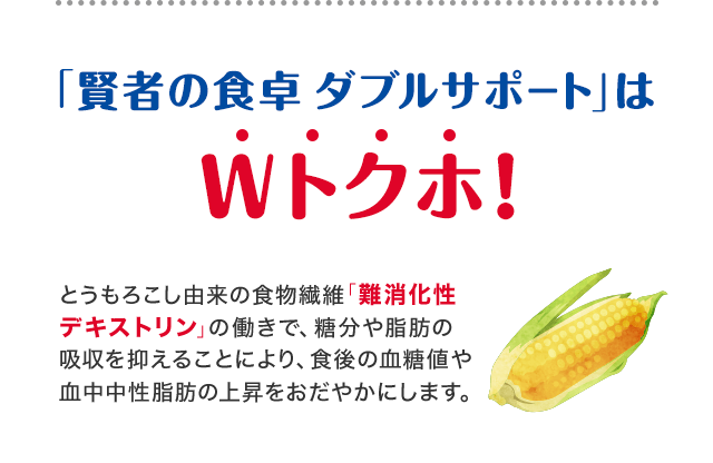 「賢者の食卓ダブルサポート」はWトクホ！ とうもろこし由来の食物繊維「難消化性デキストリン」の働きで、糖分や脂肪の吸収を抑えることにより、食後の血糖値や血中中性脂肪の上昇をおだやかにします。