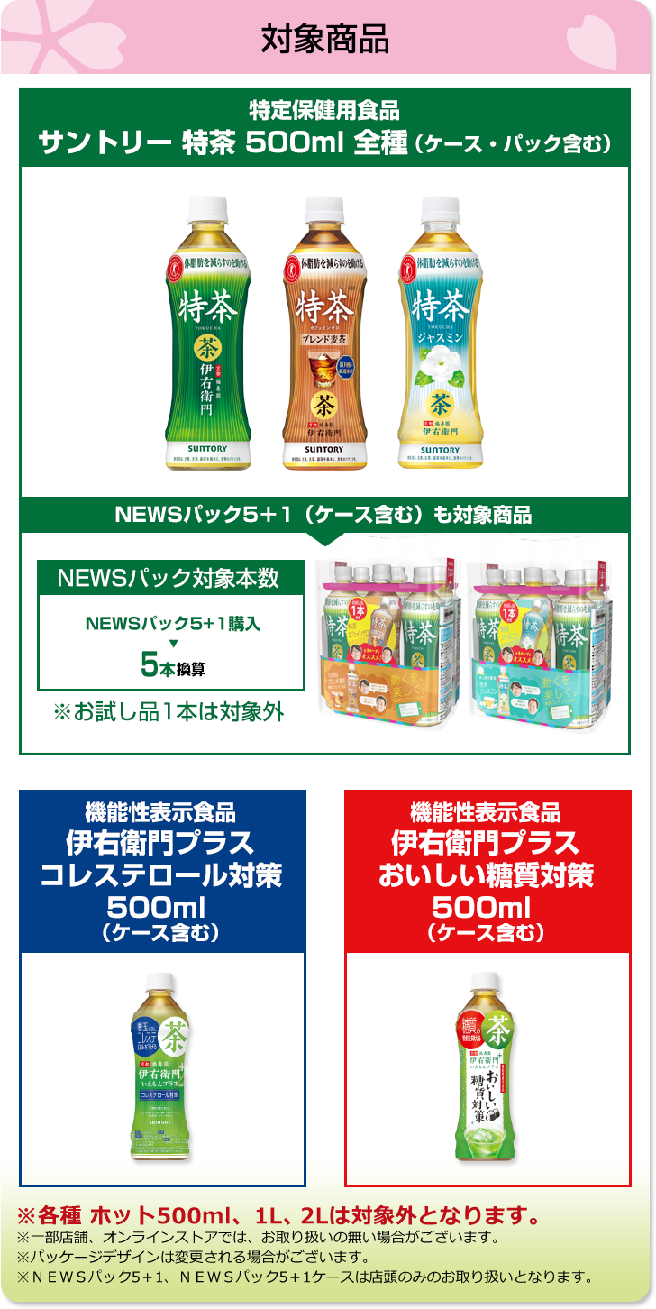 対象商品：特定保健用食品サントリー 特茶 500ml 全種（ケース・パック含む）、NEWSパック5＋1（ケース含む）も対象商品、機能性表示食品伊右衛門プラスコレステロール対策500ml（ケース含む）、機能性表示食品伊右衛門プラスおいしい糖質対策500ml（ケース含む）