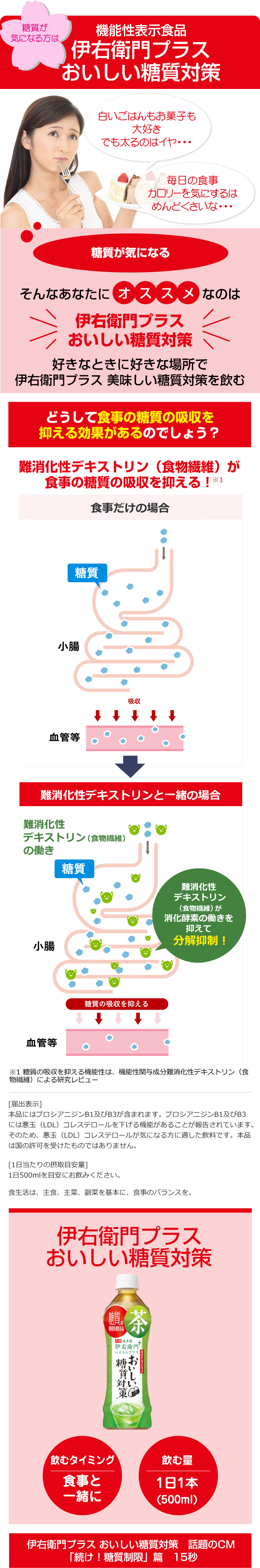 機能性表示食品伊右衛門プラスおいしい糖質対策