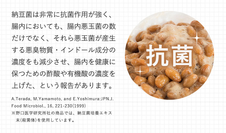 納豆菌は非常に抗菌作用が強く、腸内においても、腸内悪玉菌の数だけでなく、それら悪玉菌が産生する悪臭物質・インドール成分の濃度をも減少させ、腸内を健康に保つための酢酸や有機酸の濃度を上げた、という報告があります。