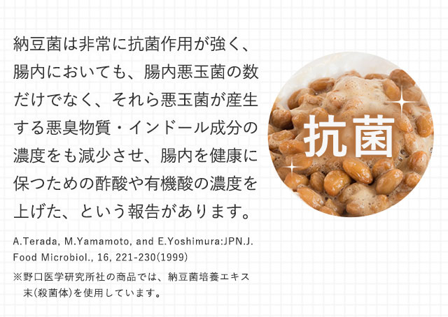 納豆菌は非常に抗菌作用が強く、腸内においても、腸内悪玉菌の数だけでなく、それら悪玉菌が産生する悪臭物質・インドール成分の濃度をも減少させ、腸内を健康に保つための酢酸や有機酸の濃度を上げた、という報告があります。