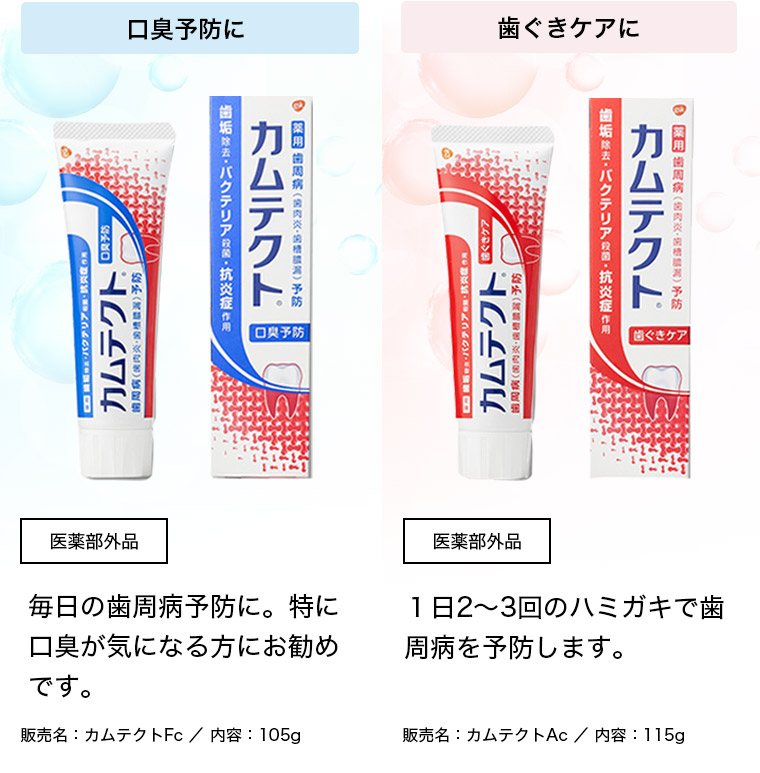 口臭予防に 医薬部外品 毎日の歯周病予防に。特に口臭が気になる方にお勧めです。 販売名：カムテクトFc/内容：105g 歯ぐきケアに 医薬部外品 1日2〜3回のハミガキで歯周病を予防します。 販売名：カムテクトAc/内容：115g