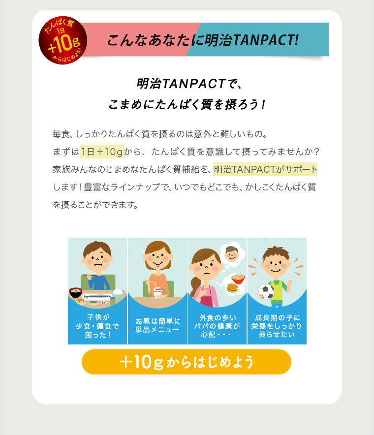 こんなあなたに明治TANPACT! 明治TANPACTで、 こまめにたんぱく質を摂ろう！ 毎食、しっかりたんぱく質を摂るのは意外と難しいもの。まずは1日＋10gから、たんぱく質を意識して摂ってみませんか？家族みんなのこまめなたんぱく質補給を、明治TANPACTがサポートします！豊富なラインナップで、いつでもどこでも、かしこくたんぱく質を摂ることができます。