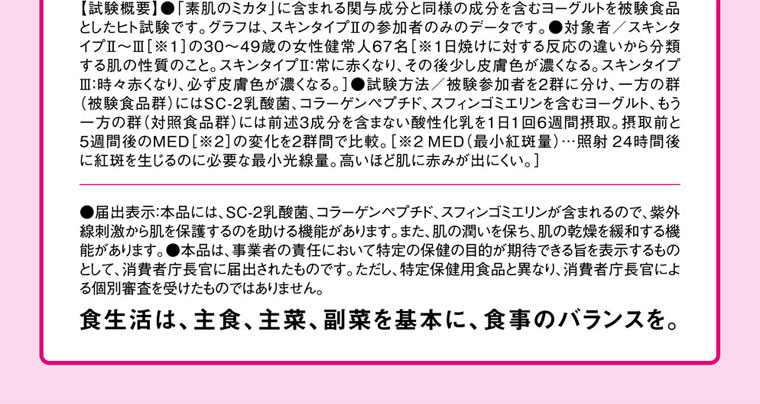 食生活は、主食、主菜、副菜を基本に、食事のバランスを。