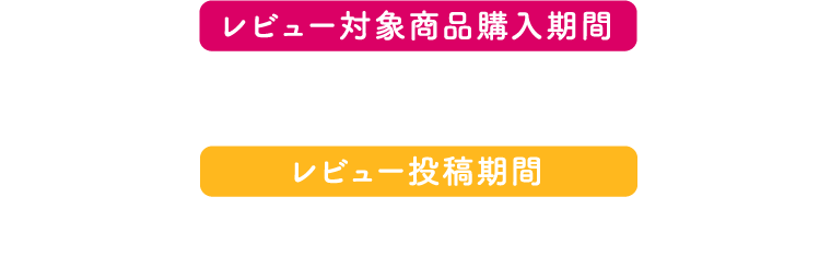 レビュー投稿期間　2020.4.10(金)～2020.5.3(日)