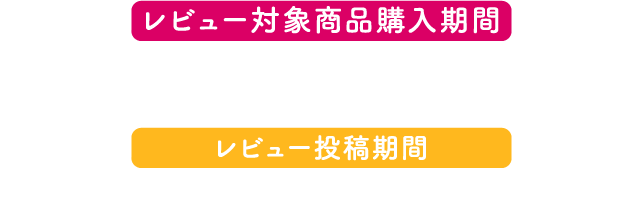 レビュー投稿期間　2020.4.10(金)～2020.5.3(日)