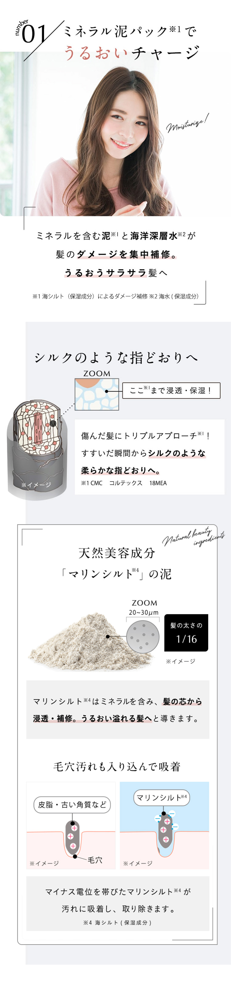 ミネラル泥パックでうるおいチャージ