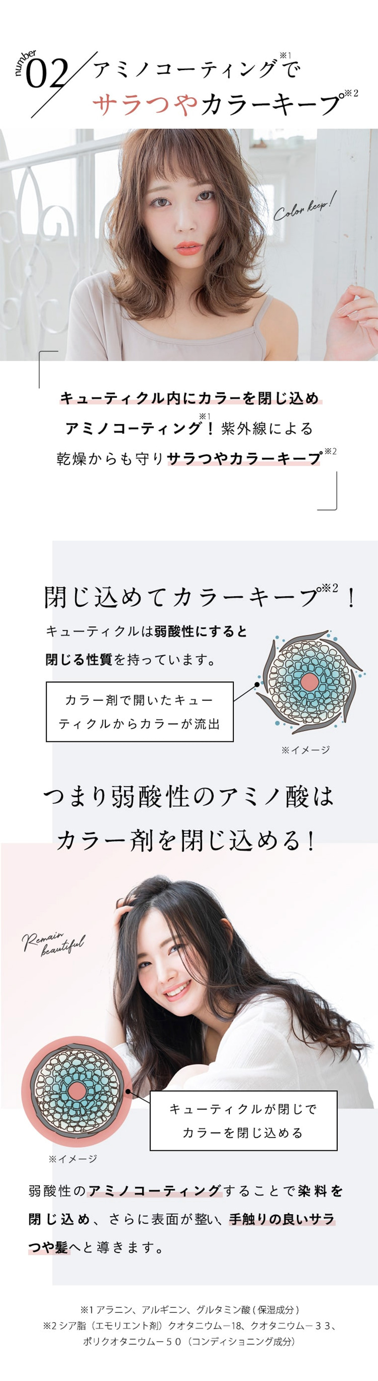 アミノコーティングでサラつやカラーキープ