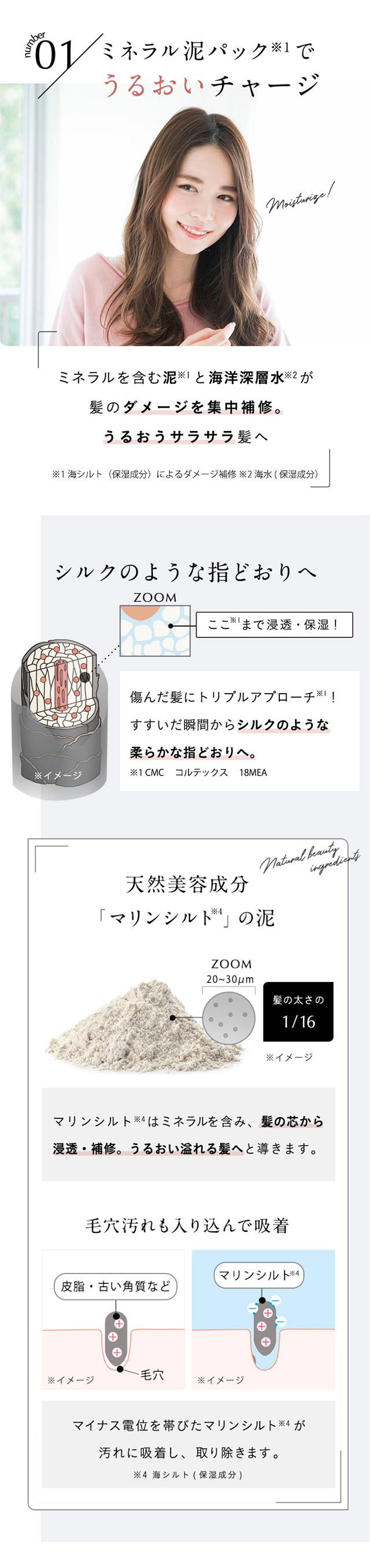 ミネラル泥パックでうるおいチャージ