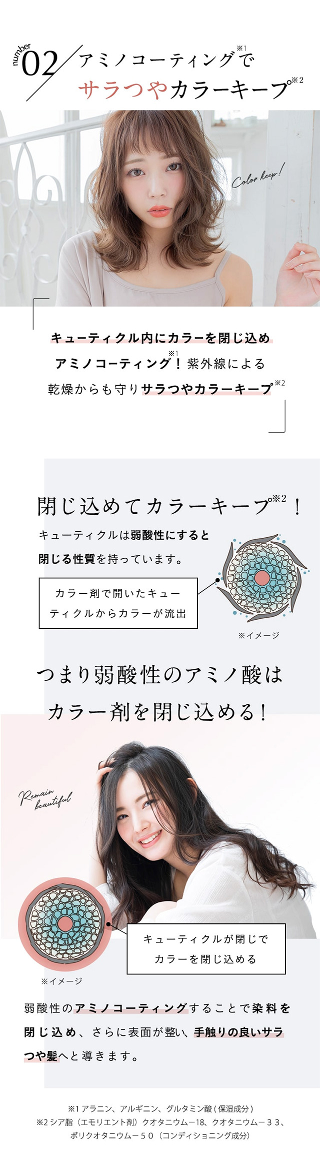 アミノコーティングでサラつやカラーキープ