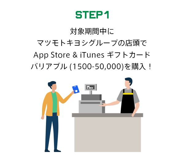 ステップ1　対象期間中にマツモトキヨシグループの店頭でApp Store & iTunesギフトカードバリアブル(1500-50,000)を購入！