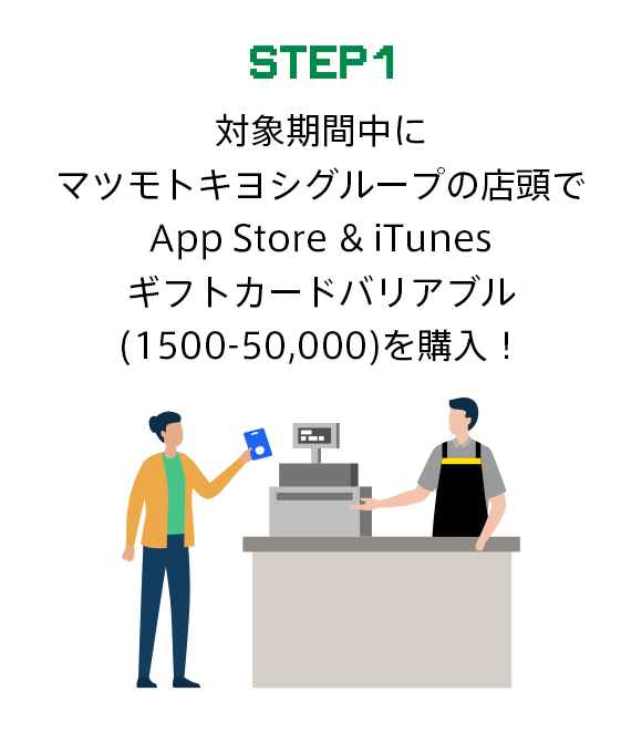 ステップ1　対象期間中にマツモトキヨシグループの店頭でApp Store & iTunesギフトカードバリアブル(1500-50,000)を購入！