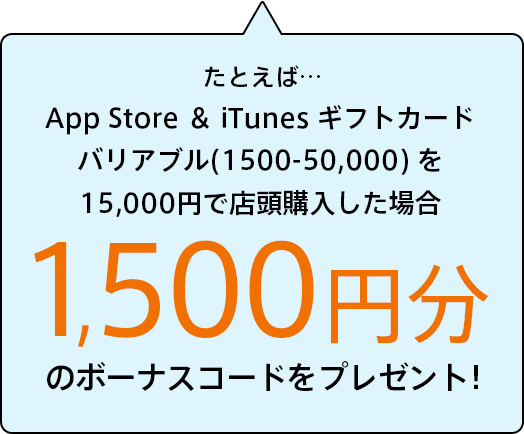たとえばApp Store ＆ iTunes ギフトカードバリアブル(1500-50,000) を15,000円で店頭購入した場合1500円分のボーナスコードプレゼント！
