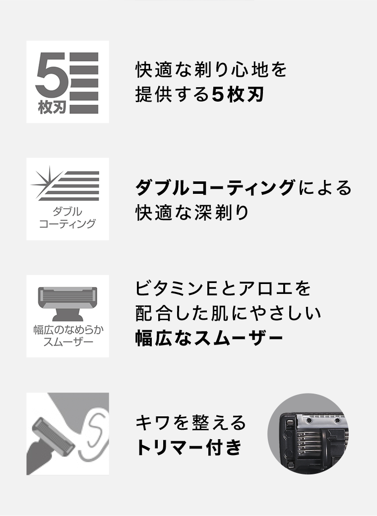 ミニマルなデザイン